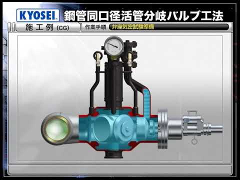 KN分岐工法（活管分岐バルブ工法）