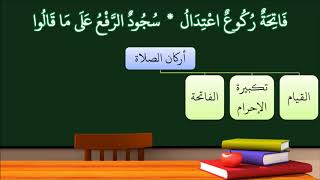 شرح النظم الأصغر في الفقه للأطفال 18 (الإصدار الأول 1439هـ) image