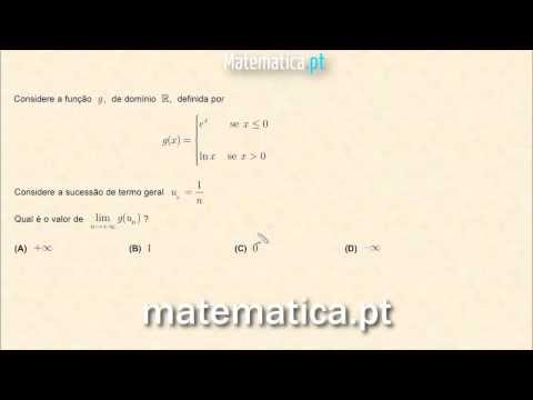 Cálculo Diferencial Gráfico da Segunda Derivada de uma Função