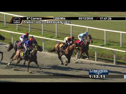 201205 c08 DANGER BLUE