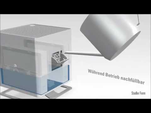 Stadler Form @nettoshop.ch | Oskar Verdunster