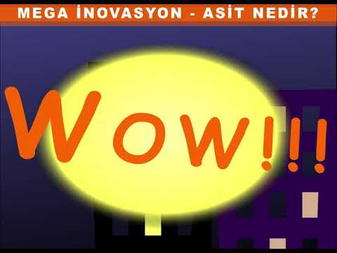 Wow! Mega Innovation - Acid Creative Thinking Techniques Training