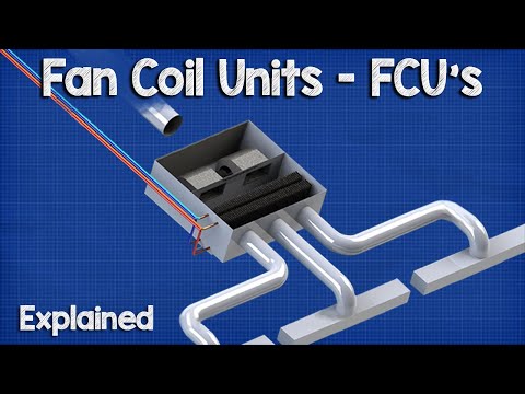 Fan Coil Unit  - FCU HVAC Video