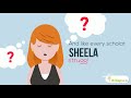 thesis writing services