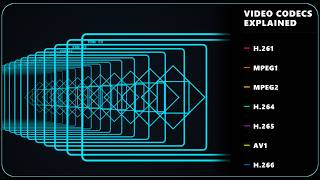 Video Compression and Codecs Explained