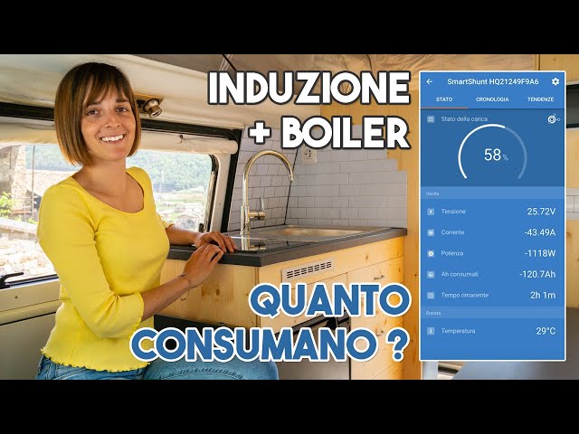 Induzione + boiler in van: quanto consumano? Cucina in camper gas free