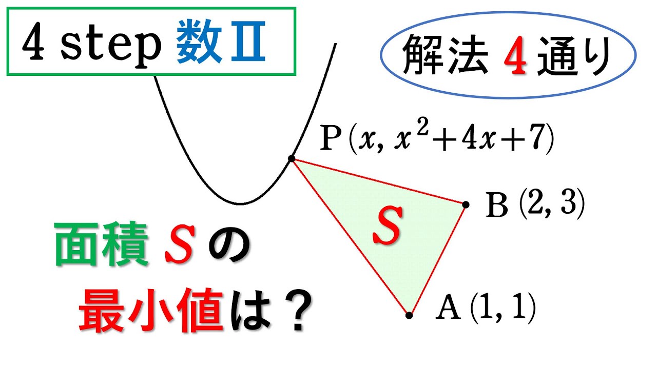 #308.  (★★)4step数Ⅱ問186 類題(P41)図形と方程式
