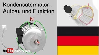 Kondensatormotor bzw.  Wechselstrommotor  - Aufbau und Funktion