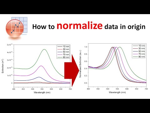 ORIGIN: HOW TO NORMALIZE DATA IN ORIGIN