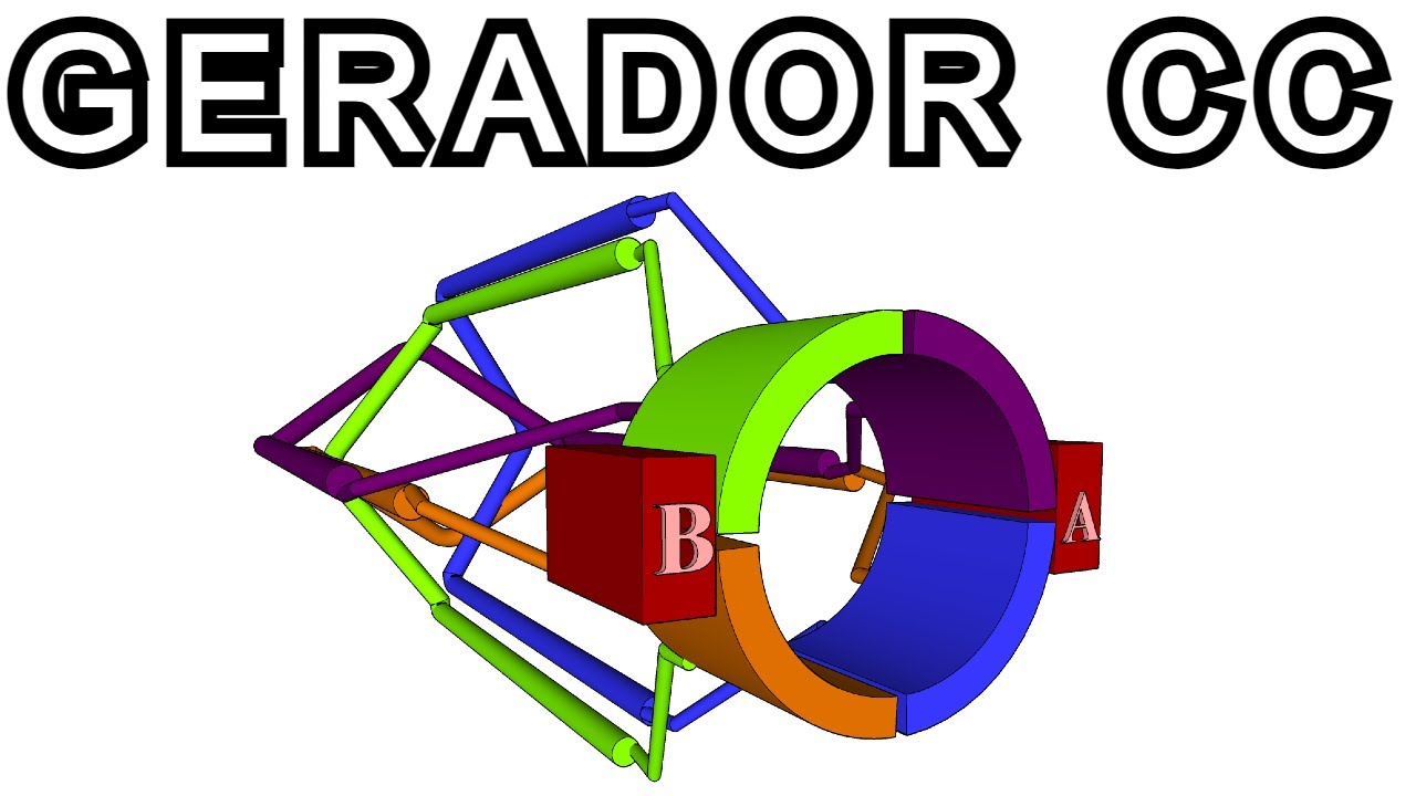 GERADOR DE CORRENTE CONTÍNUA #03b
