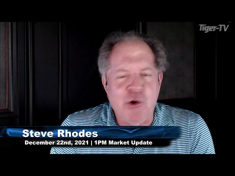 December 22nd, 1PM ET Market Update on TFNN - 2021