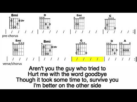 Don't Start Now (Dua Lipa) Guitar Chord and Lyric Play-Along