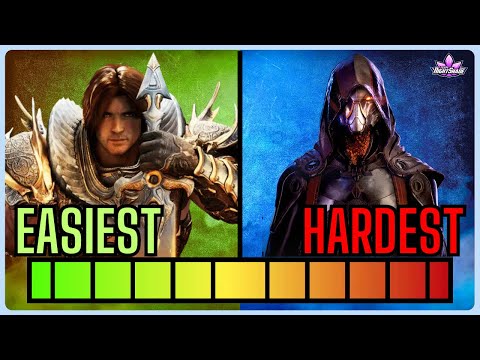 Ranking EVERY CHAMPION from EASIEST to HARDEST  - Predecessor