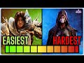 Ranking EVERY CHAMPION from EASIEST to HARDEST  - Predecessor