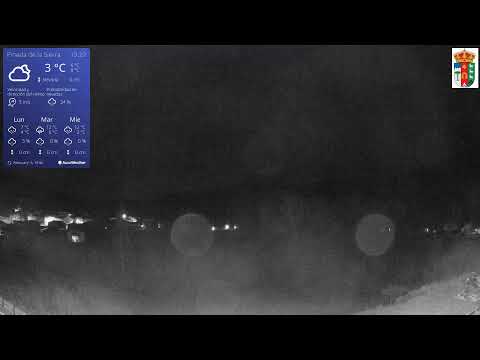 Live Camera Axis M2025-LE