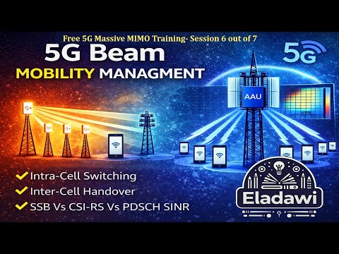 5G Beam Mobility Management | Massive MIMO Session 6