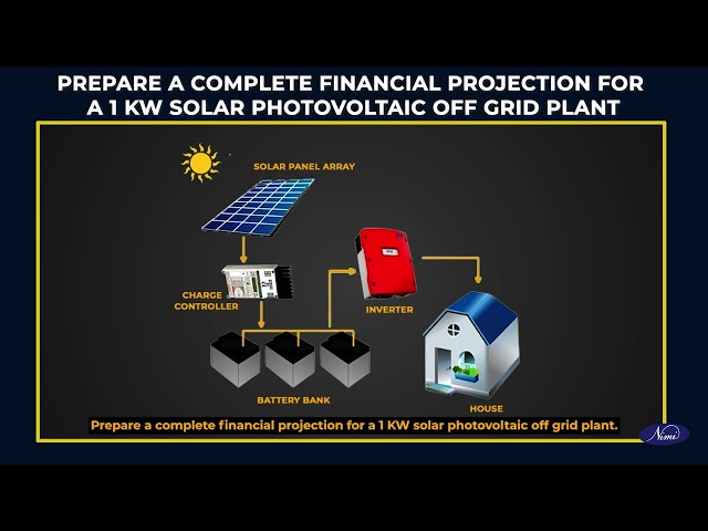 Prepare bill of material for a 1KW solar photovoltaic installation