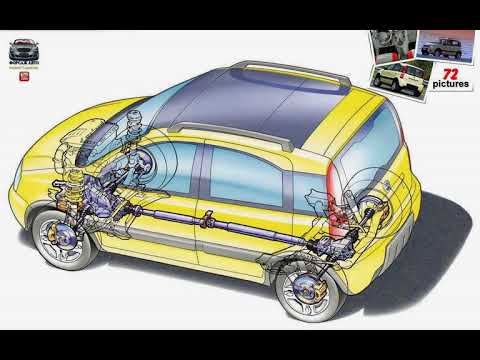 Fiat   Panda 4x4  ( 2004 )