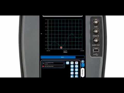 Aeroflex 3550 Swept Antenna