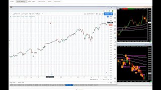 Monday's with Ray...New "Reading the Tape" Intro