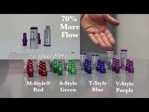 Milton's New ColorFit Color Connect Coupler System