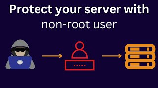How to Protect your Linux Server | Protect a VPS Server with a NON Roo