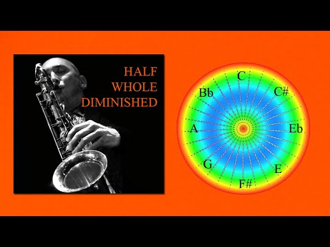 Lesson 168: Matt Otto's Secret to Mastering the Diminished Scale!