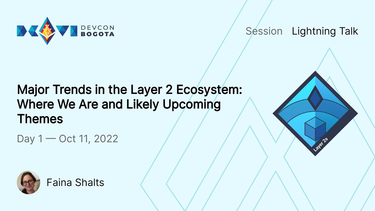 Major Trends in the Layer 2 Ecosystem: Where We Are and Likely Upcoming Themes preview