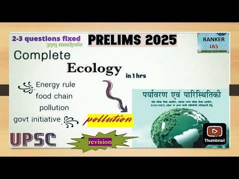 Environment for UPSC Prelims: *Consolidation* and *CLOSURE*!
