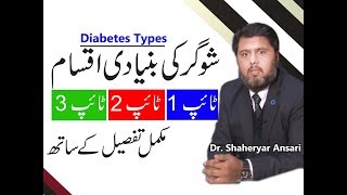 Type 1,Type 2 and Type 3 Diabetes Explanation