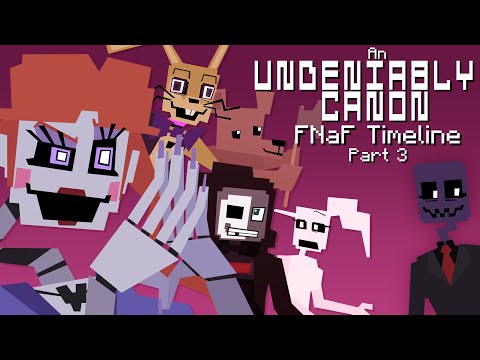 An Undeniably Canon FNaF Timeline (Part 3)