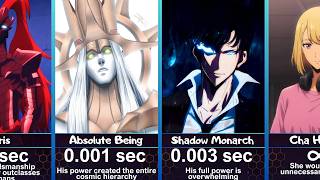 How Long Would YOU Survive Against Solo Leveling Characters? 💀 | Survival Ranking