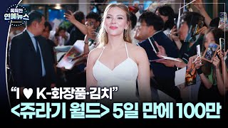 유튜브 썸네일