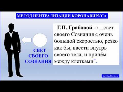Метод 3 Грабового Г.П. Нейтрализация коронавируса в случае заражения коронавирусом