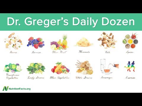 Dr. Greger's "Daily Dozen" Nutritional Plan