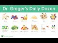 Dr. Greger's Daily Dozen Checklist