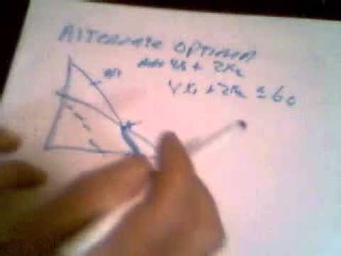 Lecture AM graphical LP 3 v2