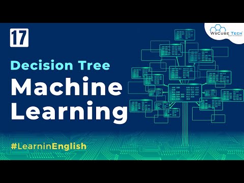 What is Machine Learning | Opportunities Advantage Classification of Machine Learning English