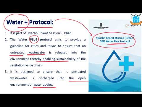 What is Water Plus Approach ? ||Water Plus Approach అంటే ఏమిటి?