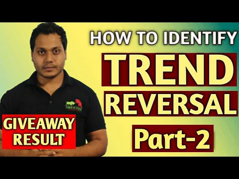 TOP AND BOTTOM of the Market | How To Find It.