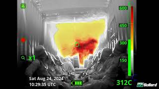 Bullard Wärmebildkameras - Schärfer denn je