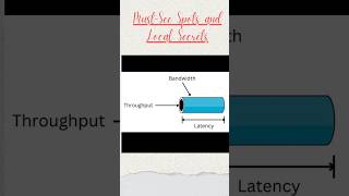 #bandwidth #delay #latent #latency #ip #cia #tcp #integrity #through #throughout #internetprotocol