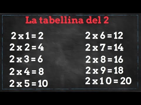 tabellina del 2- studia con me