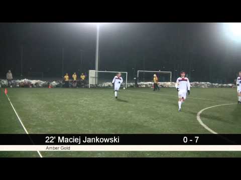 1. tydzień: RKK agropark.com.pl - Amber Gold (FLS Wiosna 2013)