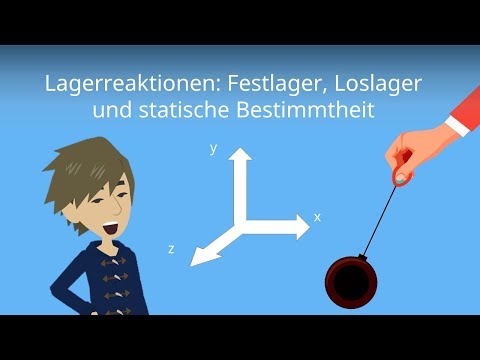 Festlager Loslager und andere Lagerarten der Mechanik - Statik