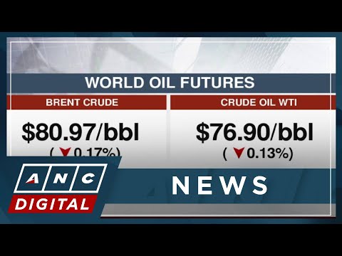 World oil futures down as investors weigh in on OPEC output cuts ANC