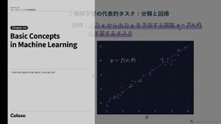  - 【お試し動画】データサイエンティスト 林祐輔の高校数学から始めるディープラーニングの第一歩４講ㅣColoso