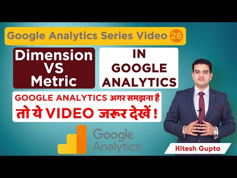 Google Analytics Tracking Code Install Google Analytics tracking id Html WordPress 2020