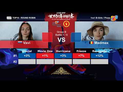 Round Robin Top 16  Vavi vs MadMax - WDSF World Breaking Championship
