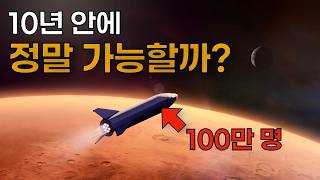 YouTube 동영상